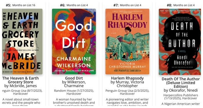 The Best-Selling Books by Black Authors