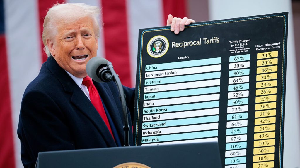 Court strikes down Trump reciprocal tariffs